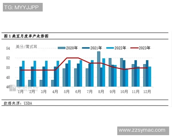乌法与莫陆军对决前瞻分析及胜负预测展望